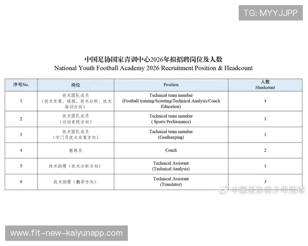 2026年足球青训基地软硬件升级项目招标公告发布，足球青训系统